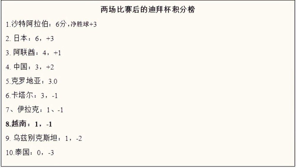 程胜（周星驰 饰）乃一游手好闲之徒，整天坑蒙拐骗，无恶不作。一日装瞎子行骗，遇遇女骗子（毛舜筠 饰）被追债的贵利工打手排骨（元华 饰）欺侮，胜一时看不外眼出手相救，不意却被债务转嫁弄了本身一屁股债。另外一方面。老江湖凌万蜂（午马 饰）一样欠下了贵利王（张耀扬饰）的债务，无力还清。他想法子找到本身的旧恋人生萍姐（恬妞 饰）和妓女Apple（叶子楣 饰）合谋假充一富户人家向一阔少欺骗。不意上当的阔少恰是胜所扮，他也想骗这一富户。鬼使神差的圈套，笑料百出……